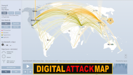 Cyber Attacks