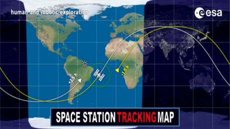 Space Station Tracking