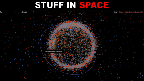 Stuff in Space