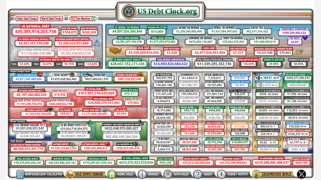 US Debt Clock